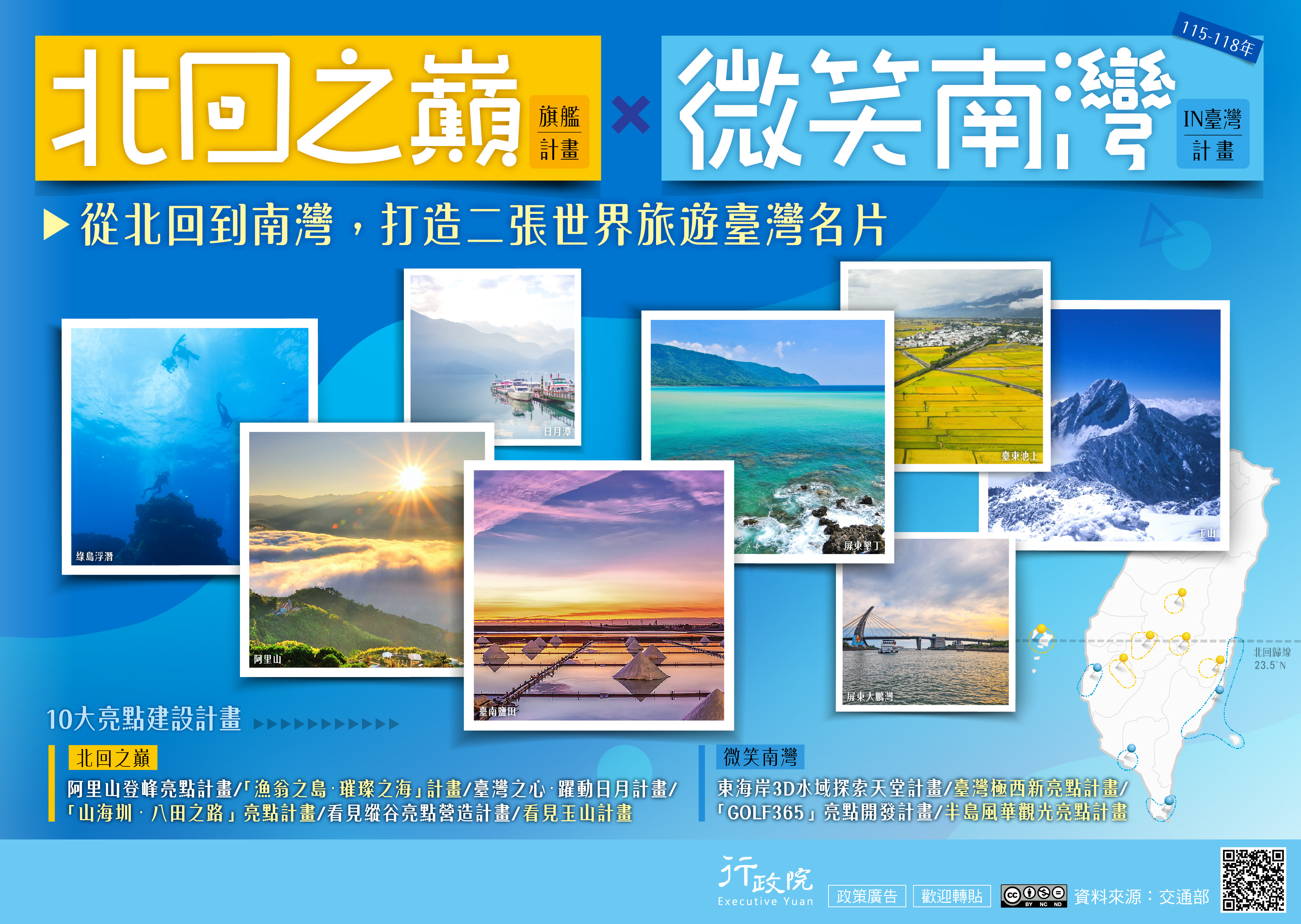 半島風華觀光亮點計畫），從北回到南臺灣，打造二張世界旅遊臺灣名片。